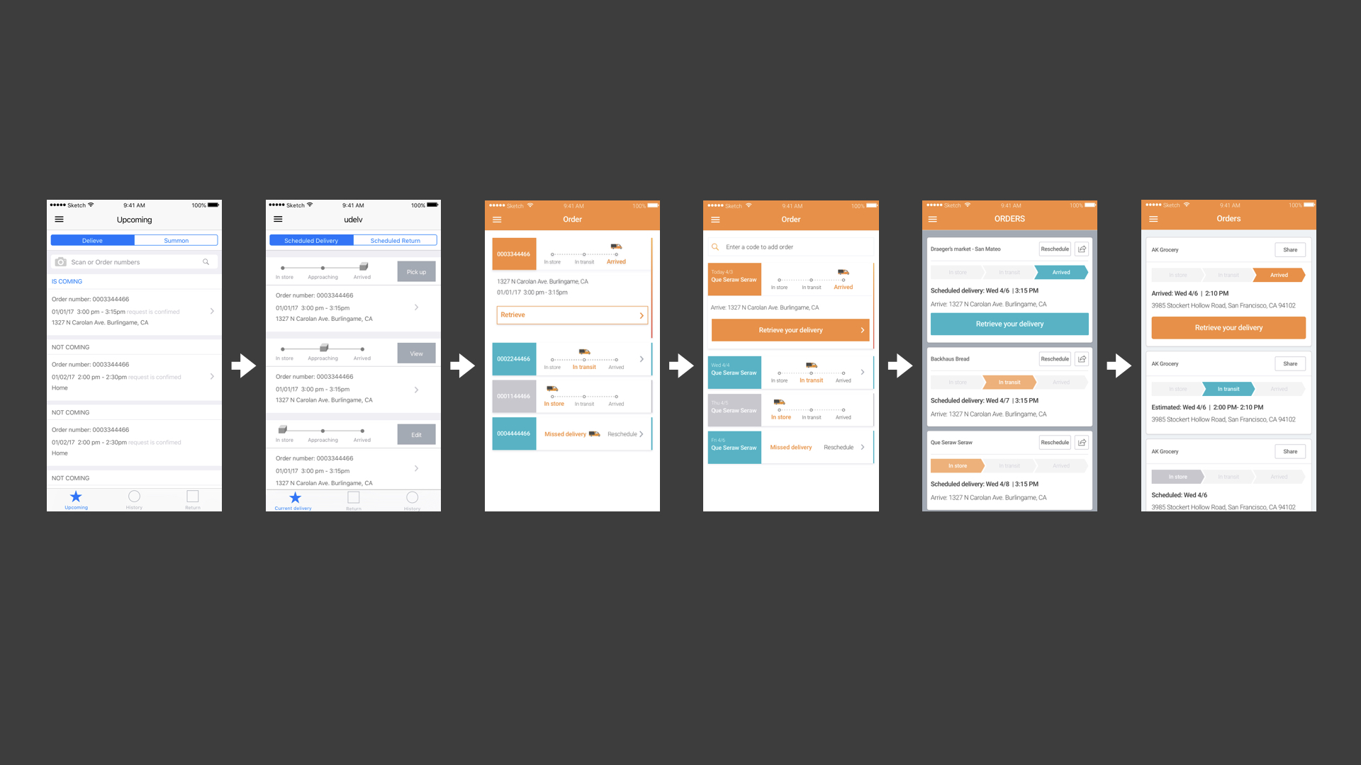 LIST OF ORDER FOR USER TO CHECK THE STATUS OF THE DELIVERIES