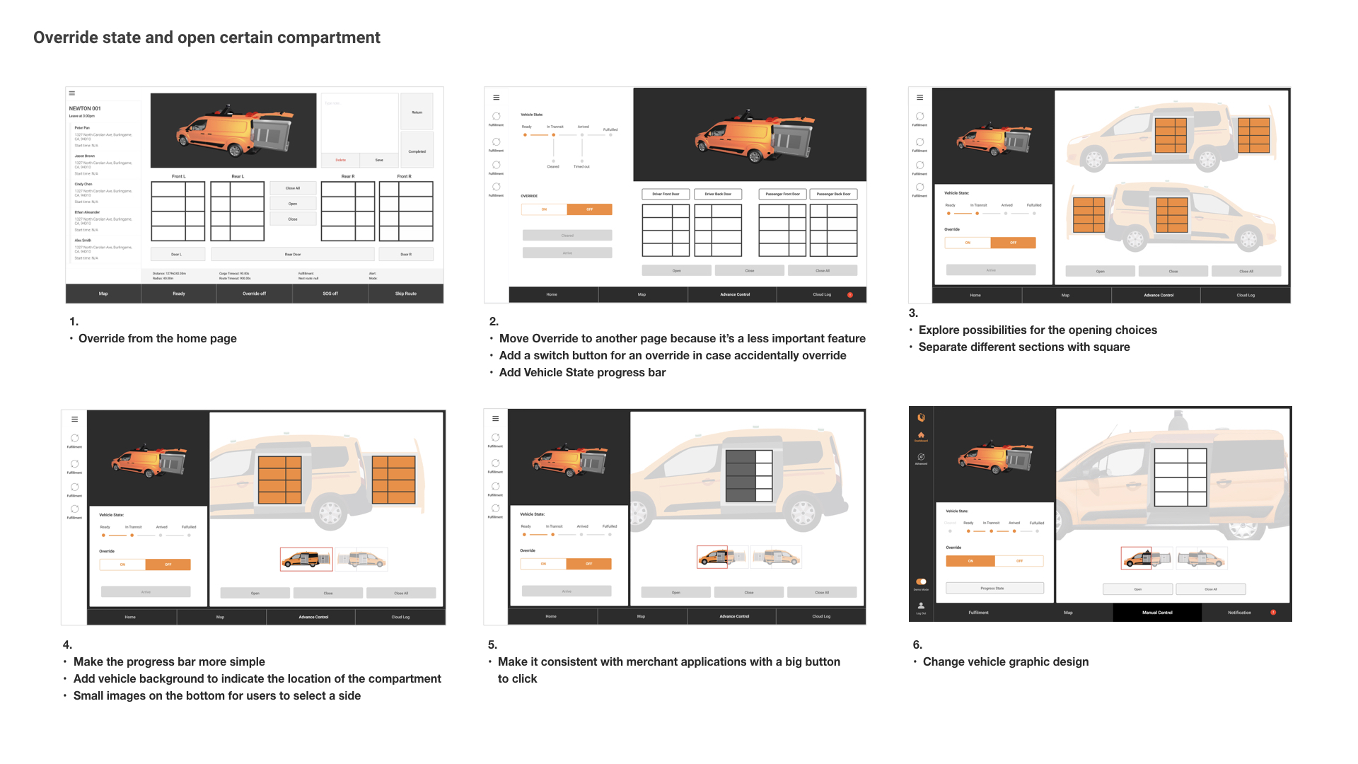 wireframe_slides.001